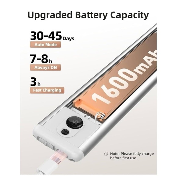 New EZVALO Under Cabinet Lights, LED Closet Lights Wireless USB Charging, Motion - Picture 7 of 12